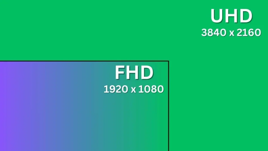 UHD vs FHD