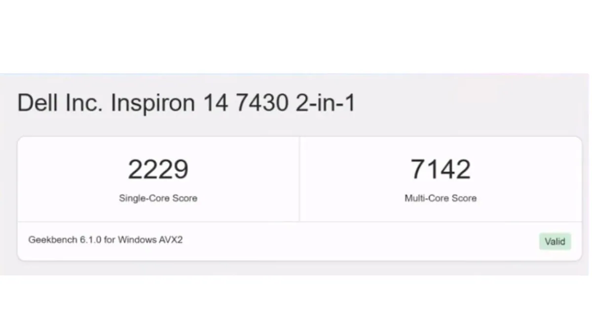Dell Inspiron 14 2-in-1 Performance test