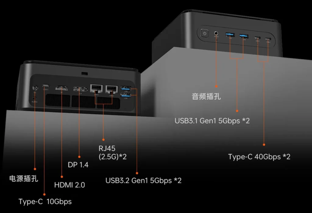 Machenike GTS Mini PC Launches with Intel Core Ultra 9 285H 1 Rear and front ports of Machenike GTS Mini PC including USB-C, HDMI, and dual 2.5G LAN