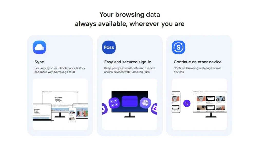 Samsung Internet showing sync, Samsung Pass, and continue-on-device features.