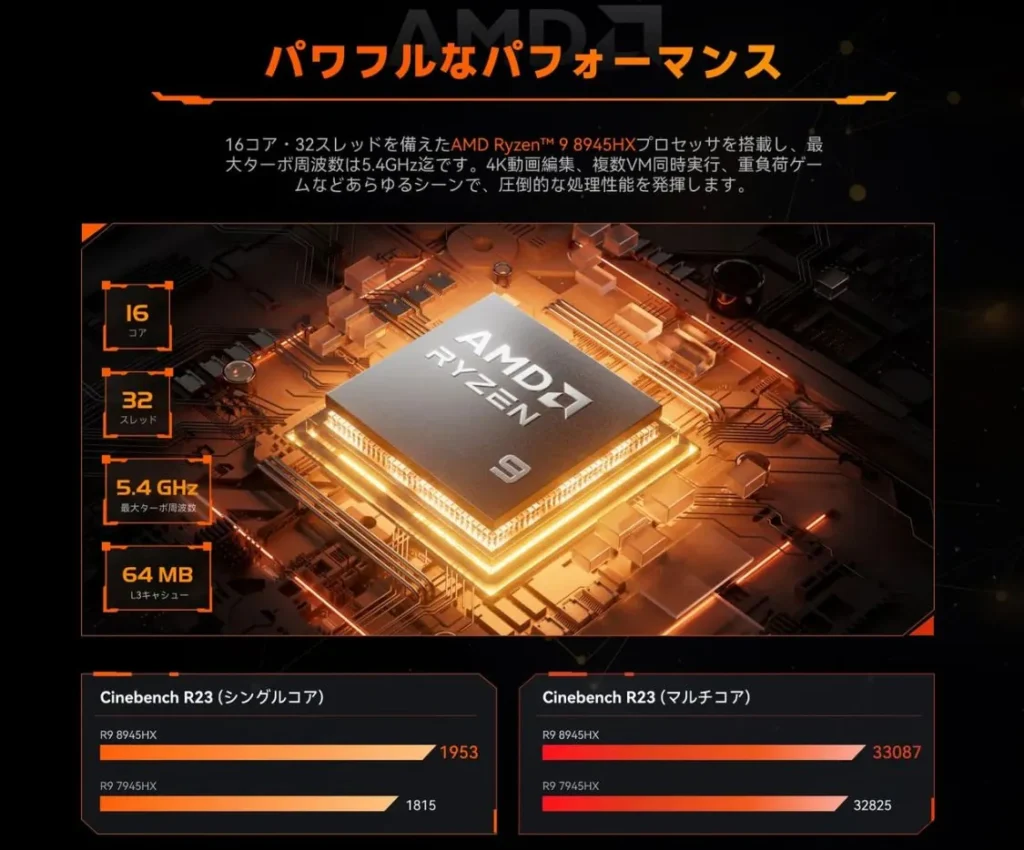 Minisforum BD895i SE Brings Ryzen 9 8945HX Motherboard to Mini-ITX 2 AMD Ryzen 9 8945HX processor performance highlights showing core count, clock speeds, and Cinebench scores