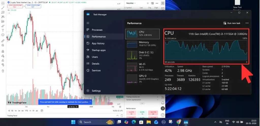 Best Laptops for Trading in 2026: Multi-Monitor, and All-Day Ready 5 Laptop showing CPU and RAM usage while running trading apps and real-time market charts.