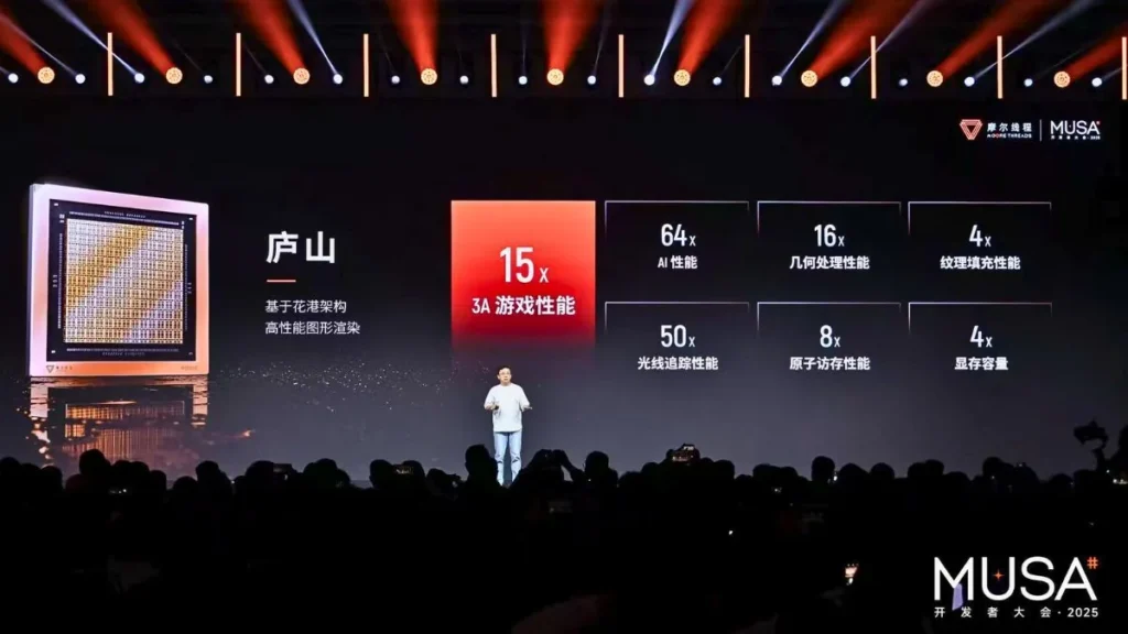 Huagang GPU chip displayed on stage during Moore Threads technology presentation