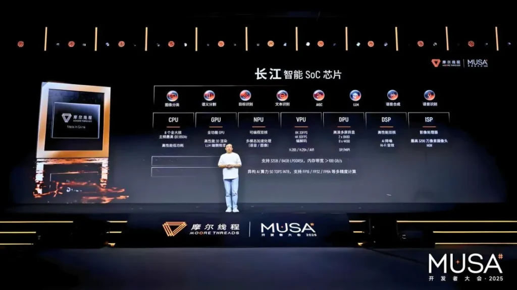Moore Threads unveils the Yangtze AI SoC during a product presentation highlighting CPU, GPU, NPU, and AI acceleration capabilities.