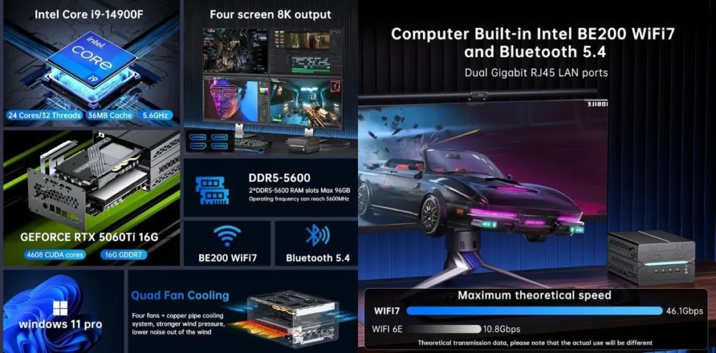 MV10 Mini PC With Core i9-14900F and RTX 5060 Ti Listed for Sale 1 MV10 Mini PC featuring Intel Core i9-14900F processor, RTX 5060 Ti GPU, DDR5 memory, WiFi 7, and multi-display support