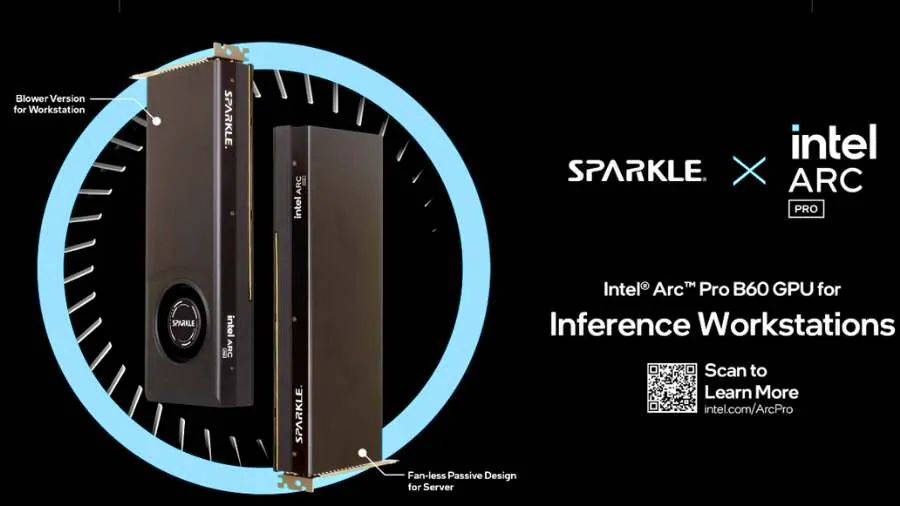 Sparkle Intel Arc Pro B60 GPU shown in workstation and fanless server configurations