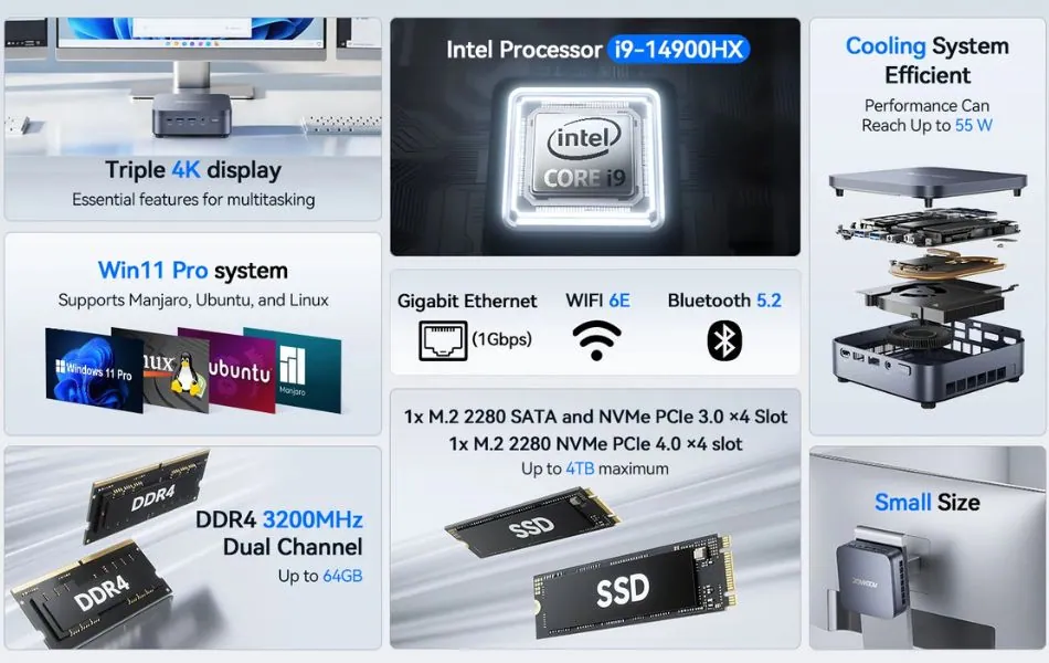 Acemagic M5 Mini PC Launches With Intel Core i9-14900HX, Starts at $639 1 Acemagic M5 mini PC specifications showing Intel Core i9-14900HX processor and storage options