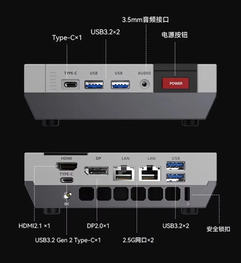 Rear panel of ACEMAGIC Retro X5 Mini PC showing HDMI, DisplayPort, dual LAN ports, USB ports, and DC input