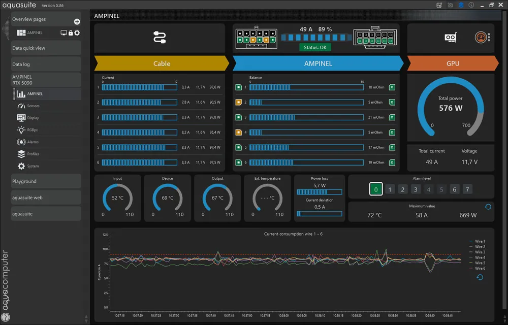 Aqua Computer AMPINEL 12V-2x6 monitoring software showing GPU power, current, and temperature data