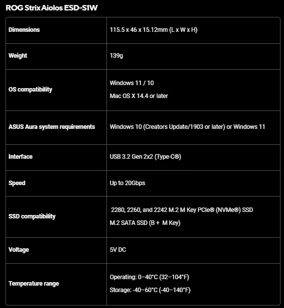 asus rog strix aiolos 20gbps usb ssd specifications