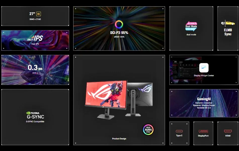 ASUS ROG Strix XG27UCG Gen 2 features highlighting 4K 162Hz and 485Hz dual mode