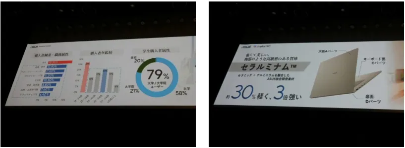 ASUS Zenbook SORA 16 presentation slide highlighting lightweight build and durability