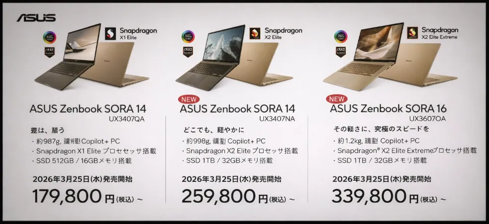 ASUS Zenbook SORA 14 and SORA 16 models with pricing details for Japan launch