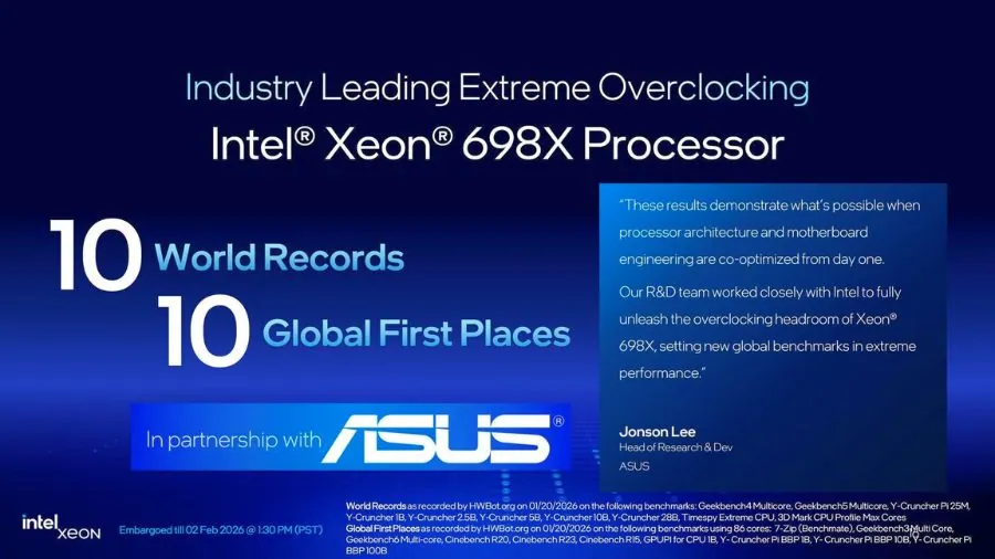 Intel Xeon 698X processor achieving world records in extreme overclocking