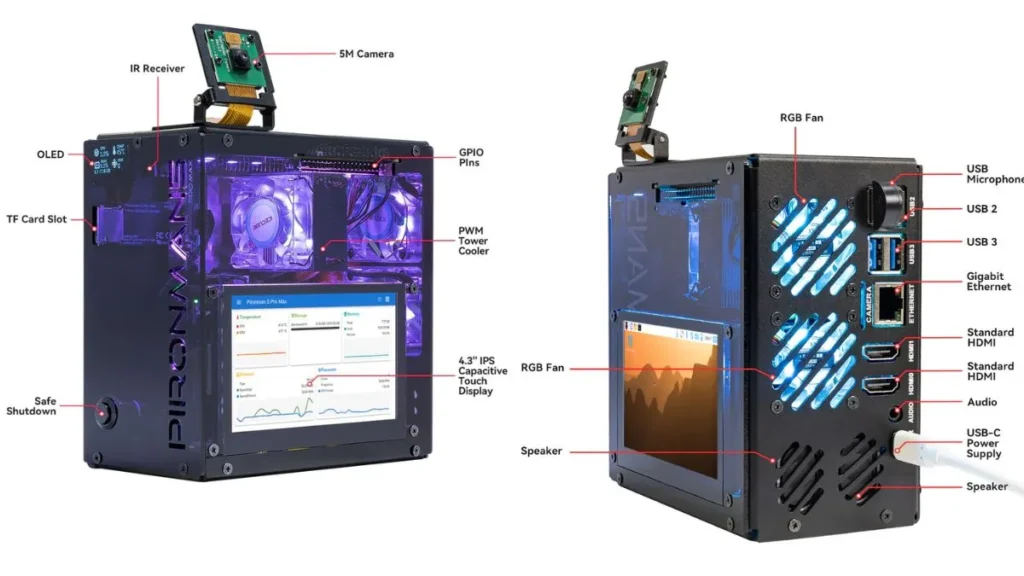 SunFounder Pironman 5 Pro Max Brings Dual NVMe to Raspberry Pi 5 2 Pironman 5 Pro Max Raspberry Pi 5 desktop case showing 4.3-inch touchscreen, RGB fans, GPIO pins and rear I/O ports