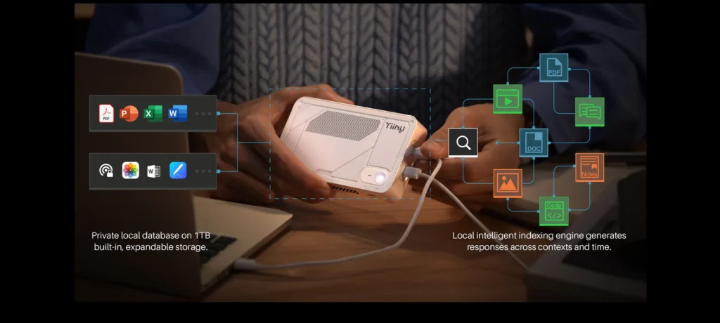 Tiiny AI Pocket Lab Mini PC Brings 160 TOPS for $1,399 3 Tiiny AI Pocket Lab mini PC connected to laptop demonstrating local AI processing and private 1TB storage