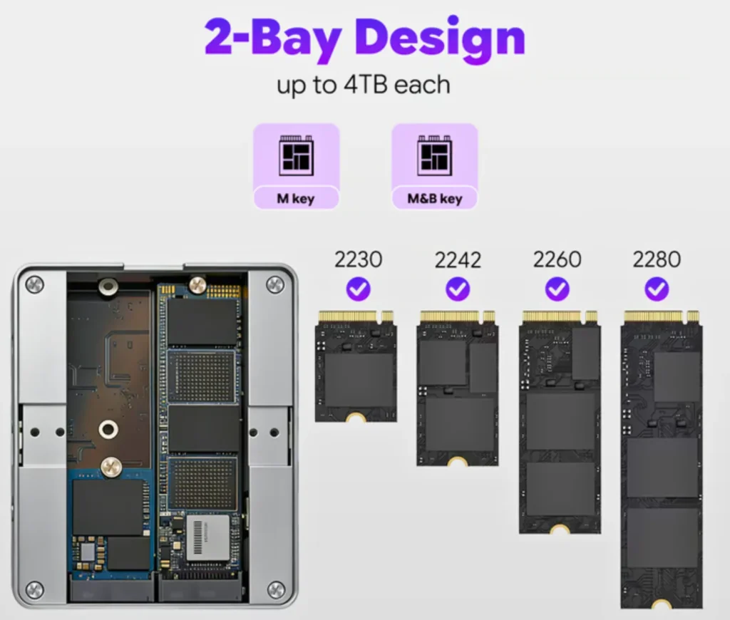 YZG-X1 Dual NVMe Enclosure Launches on Kickstarter With Up to 8TB 1 YZG-X1 aluminum NVMe enclosure with USB and power ports