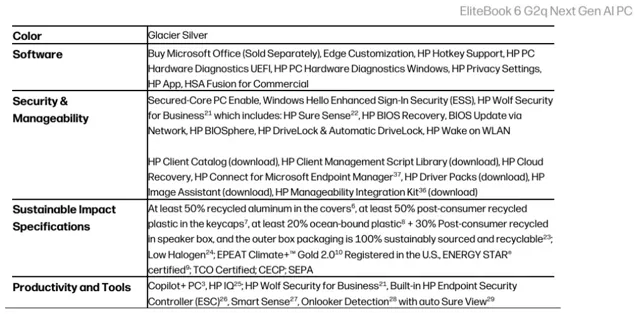 HP EliteBook 6 G2q features showing security, sustainability, and productivity tools