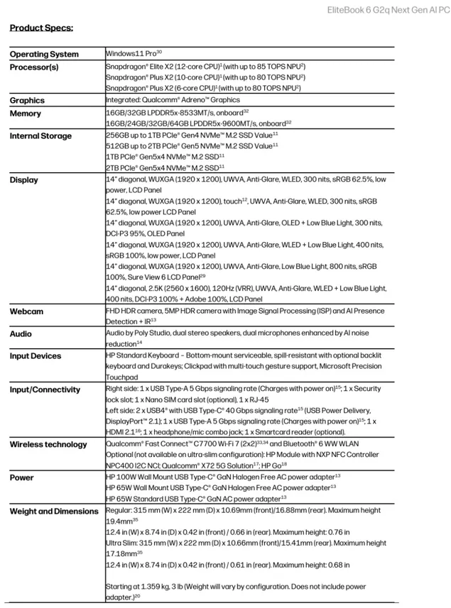HP EliteBook 6 G2q Full Specifications Sheet