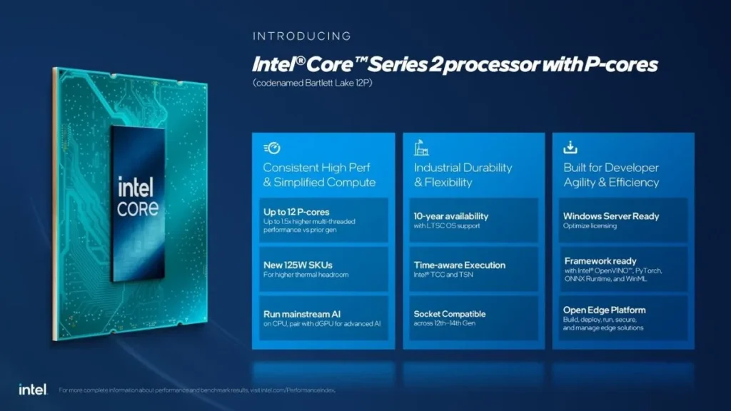 Intel Bartlett Lake Core Series 2 processors with up to 12 performance cores and edge computing features