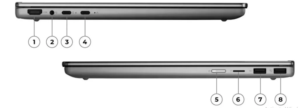 Lenovo IdeaPad 5i 2-in-1 Gen 11 showing side ports including USB, HDMI, and charging ports