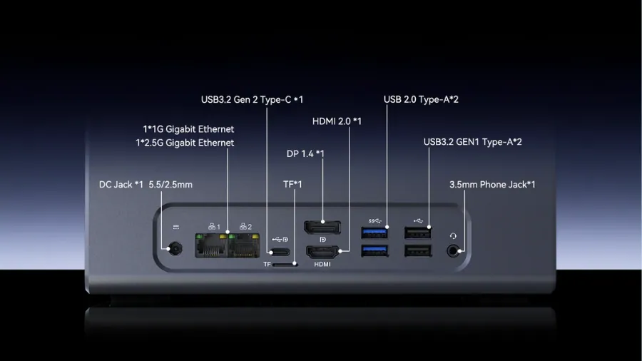 Acemagic N3A NAS Mini PC rear ports and connectivity options
