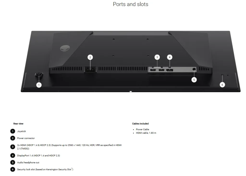 Alienware AW2726DM ports and connectivity layout showing HDMI, DisplayPort, audio output, power connector, and joystick control interface
