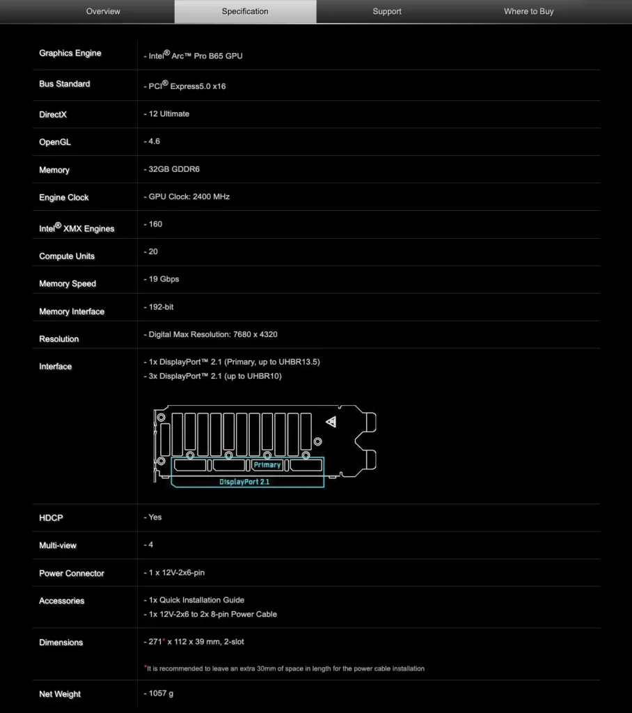 ASRock Intel Arc Pro B65 Creator specification table showing hardware and memory details