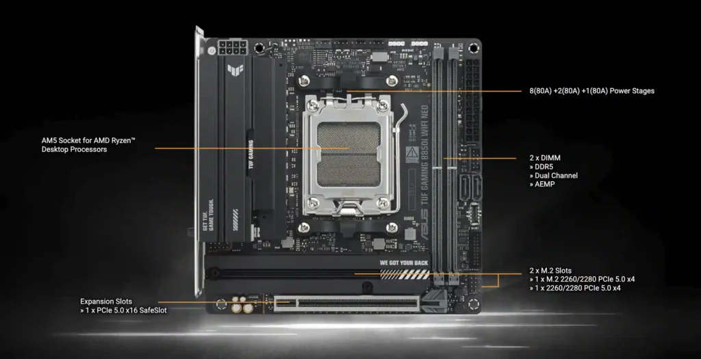 ASUS Brings TUF Gaming Mini-ITX With New B850I WiFi NEO AM5 Board 2 ASUS TUF Gaming B850I WIFI NEO motherboard diagram highlighting AM5 socket PCIe and M.2 slots