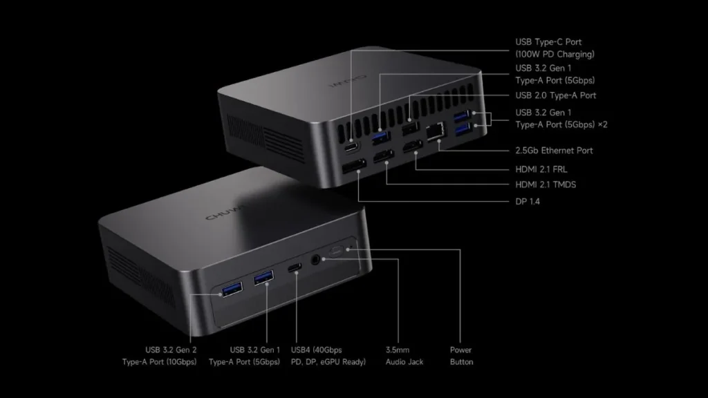 Chuwi AuBox X mini PC showing USB4, HDMI, DisplayPort, and Ethernet ports layout