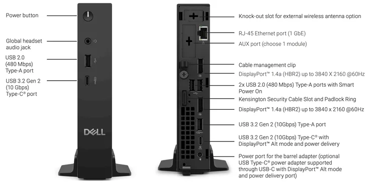 Dell Pro Micro Thin Client Q9M1260 rear and front I O layout showing USB Type A, USB Type C, DisplayPort, Ethernet, and power connectivity options