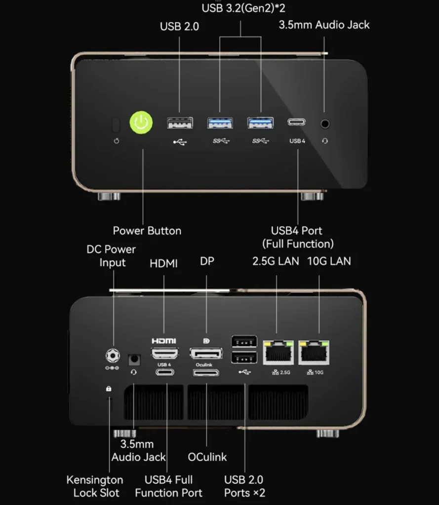 GMKtec EVO-T2S mini PC front and rear port layout showing USB HDMI DisplayPort OCuLink and LAN connectivity