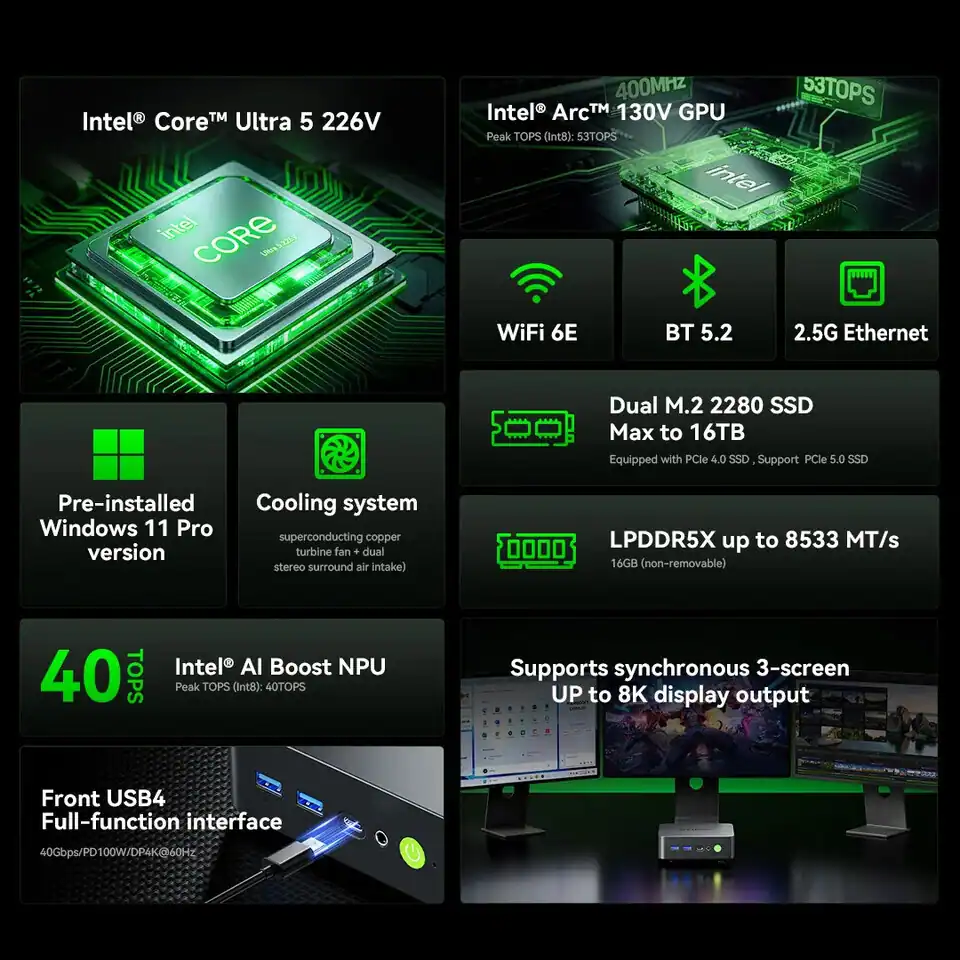 Specification graphic showing Intel Core Ultra processor, Arc GPU, WiFi 6E, and SSD support