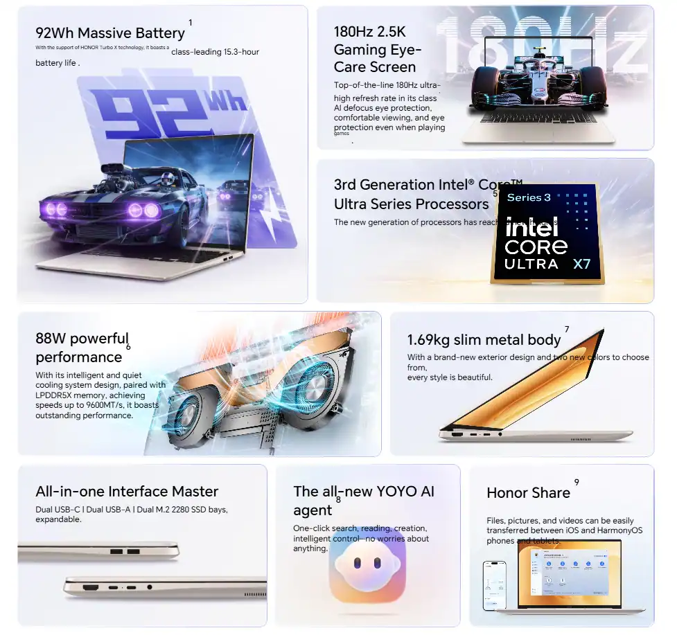 Honor MagicBook 16 (2026) Sells Out Fast With 92Wh Battery, 180Hz 2.5K Display 1 Honor MagicBook 16 2026 features overview showing 92Wh battery 180Hz 2.5K display Intel Core Ultra processor cooling system and connectivity options