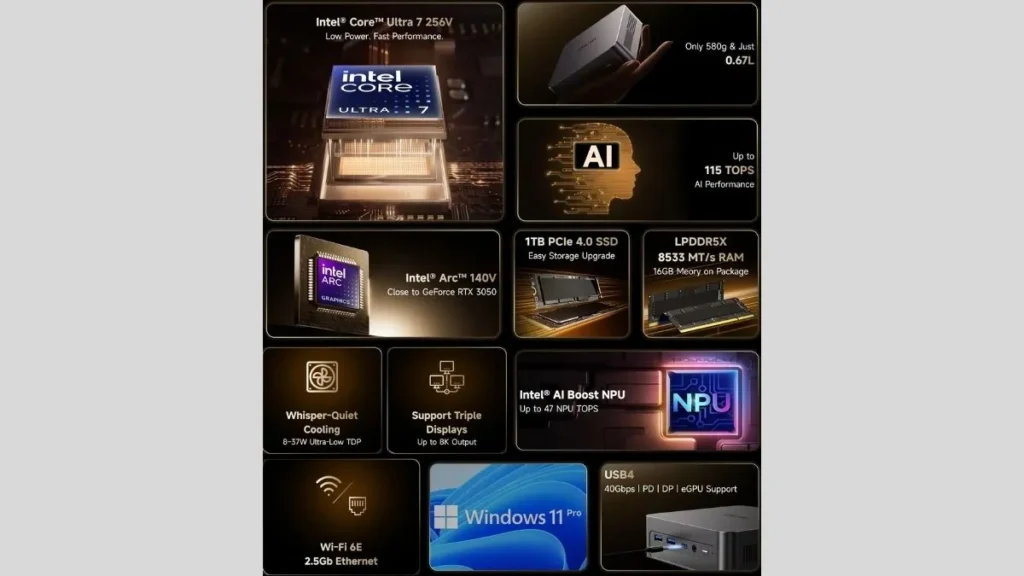 Intel Core Ultra 7 256V Lunar Lake showing AI performance up to 115 TOPS with Arc 140V graphics