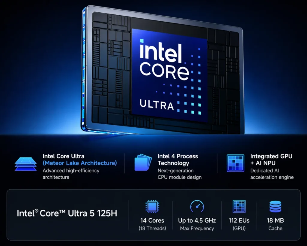 Intel Core Ultra processor used in Redmi Book 2026 laptops
