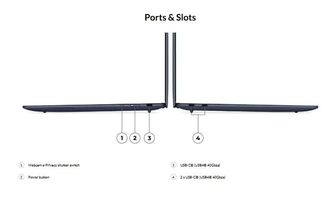 Lenovo Yoga Slim 7x 14 Gen 11 showing USB Type-C ports and connectivity layout