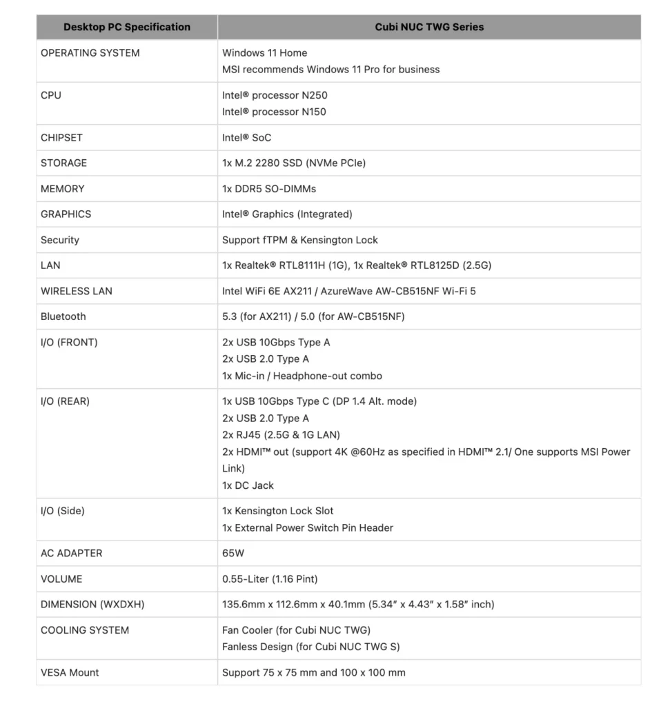 MSI Cubi NUC TWG specification table showing processor, memory, storage, ports, and connectivity