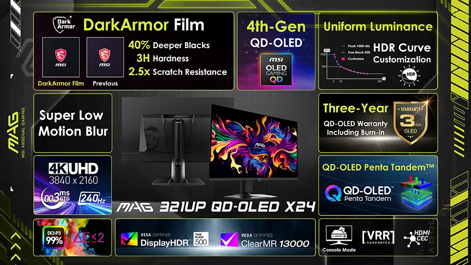 MSI MAG 321UP QD-OLED X24 feature chart showing 4K 240Hz panel, HDR support, and warranty details