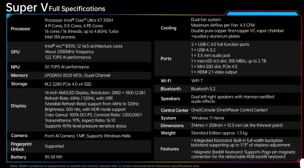ONEXPLAYER Super V Laptop full specifications including Intel Core Ultra X7 358H, Arc GPU, AMOLED display, and battery details