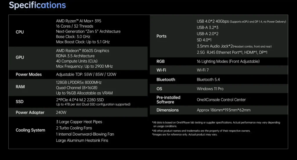 Technical specifications table of ONEXStation Mini AI Workstation with Ryzen AI Max Plus 395 processor and Radeon graphics