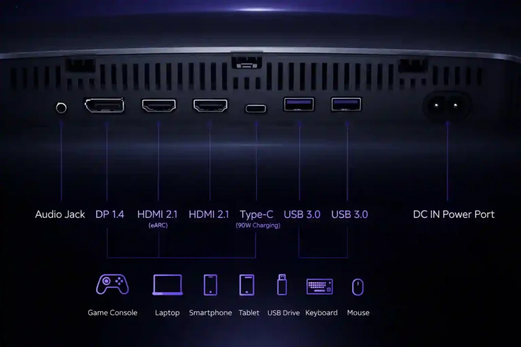 Redmi G Pro 32U 2026 Goes on Pre-Sale With 4K 160Hz Mini LED and 320Hz Mode 2 Rear port layout of Redmi G Pro 32U 2026 showing HDMI DisplayPort USB and Type-C ports