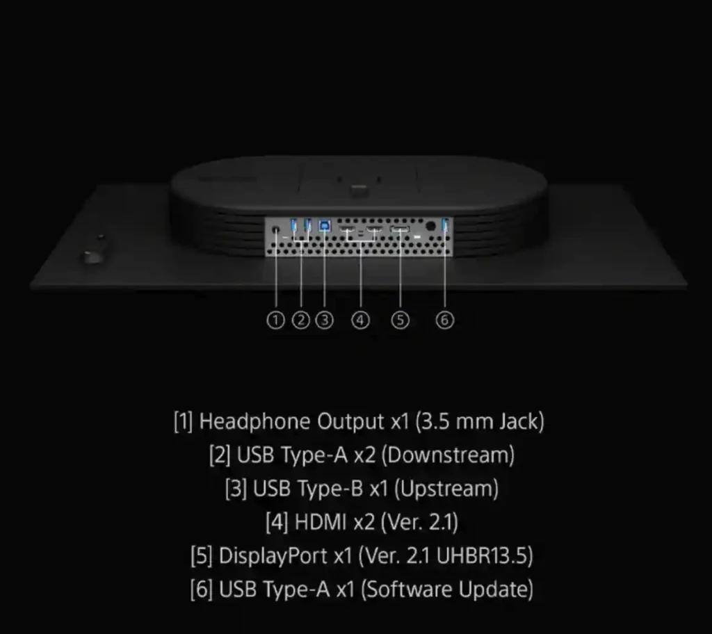 Rear port layout of Sony INZONE M10S II gaming monitor showing HDMI DisplayPort USB and headphone ports