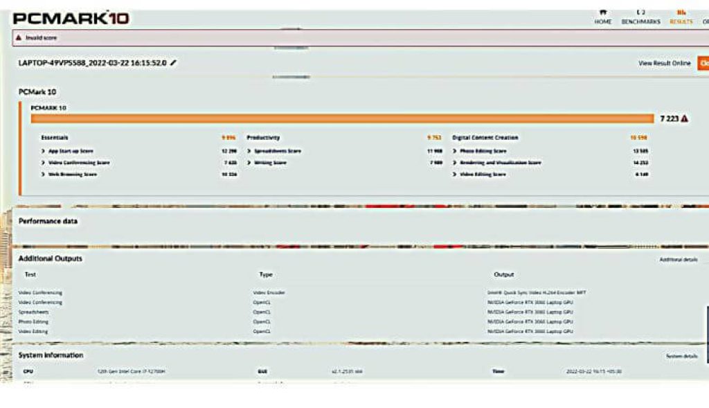 ASUS TUF Dash F15 2022 Geekbench, PCMARK10 and 3dmark test