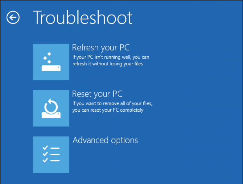 How to Factory Reset Lenovo Laptop? Step by Step Guide PCVenus