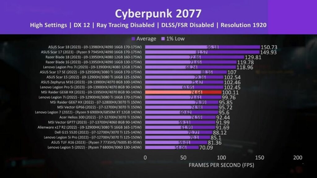 Cyberpunk-2077-1920x1080-1