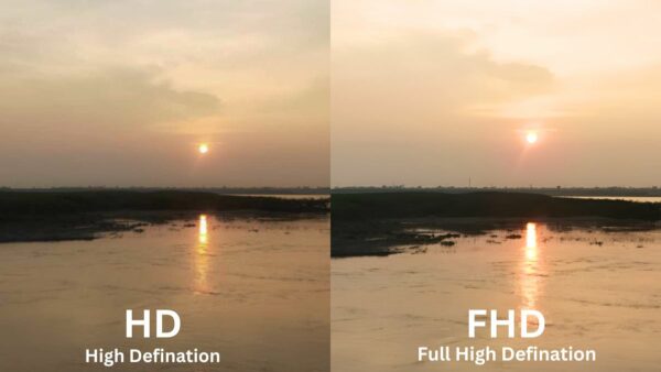 File Fhda What is FHD? Everything You Need To Know - PCVenus
