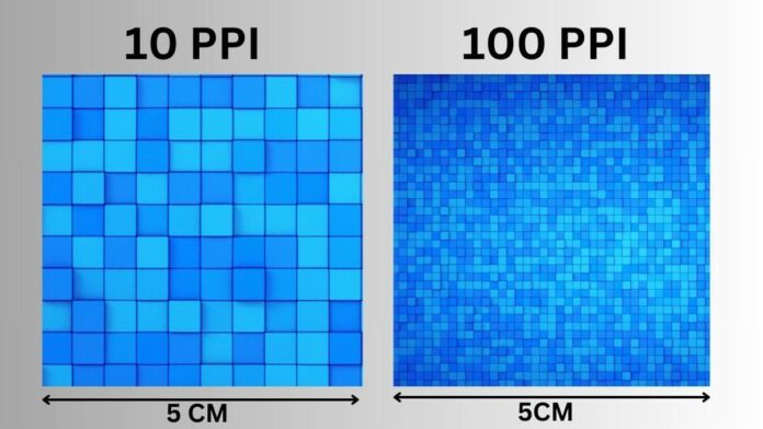 Pixel-Density-ppi