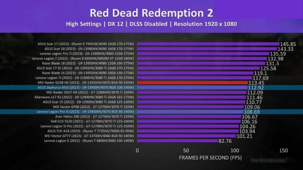 Red-Dead-Redemption-2-1920x1080-1