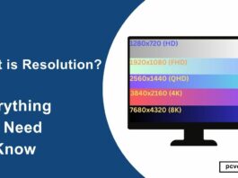 What is Resolution